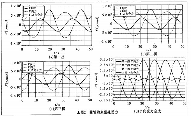 ĤS\(yn)(dng)W(xu)漰Y(ji)